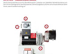 Zapfwellenaggregat, Notstrom Aggregat, Zapfwellengenerator SG 30