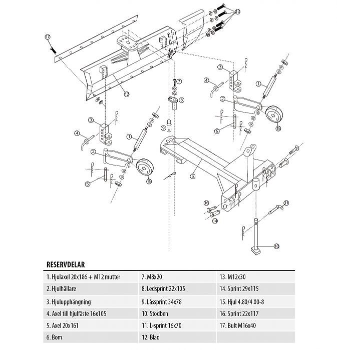 MD Kellfri Planierschild 2,1 m, 2,3 m, inkl. Räder