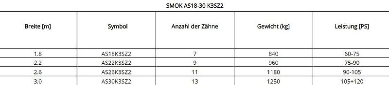 Dziekan Pflugloses Stoppelbearbeitungsgerät SMOK AS18-30 K3SZ 400-mm-Saitenwalze und 320-mm-Zahnwalzen, Arbeitstiefe 30 cm
