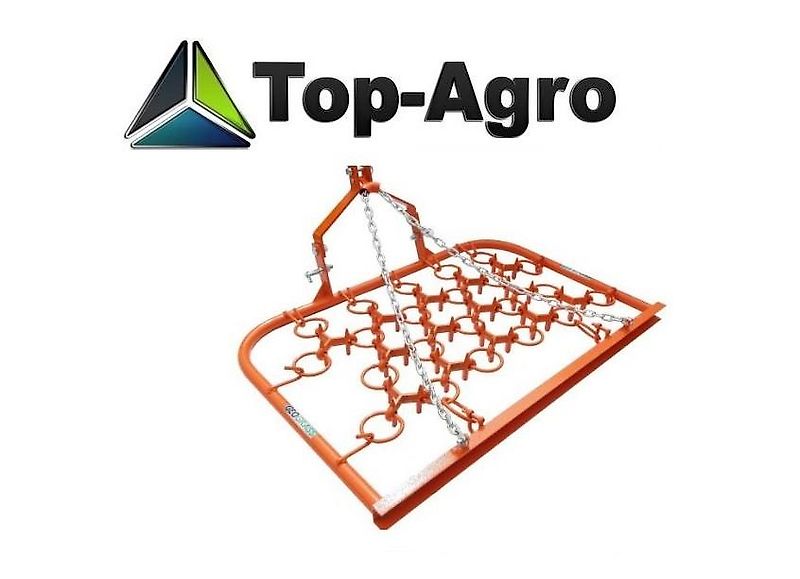 Top-Agro Wieseneggen 1,6m