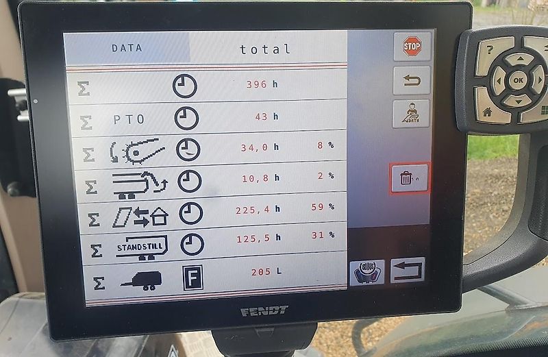 Pöttinger Jumbo 7540